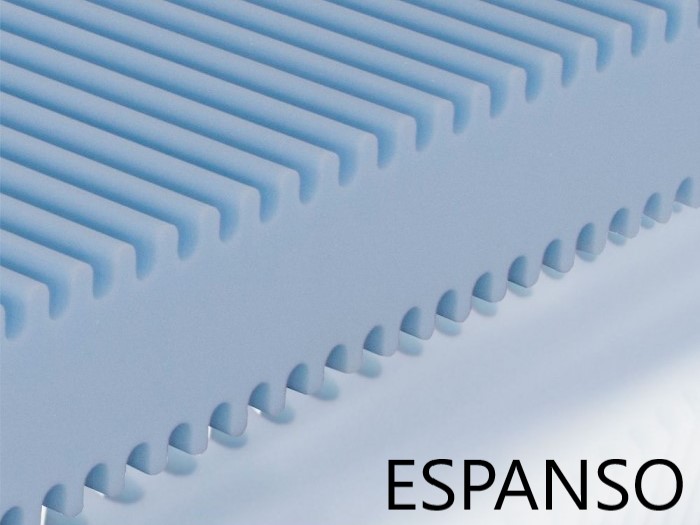 ESPANSO