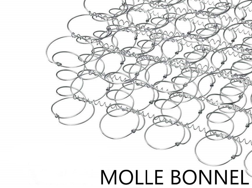 MOLLE TRADIZIONALI